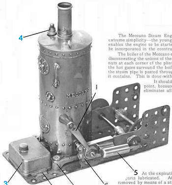 Meccano steam engine.